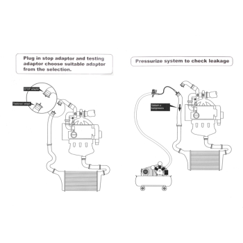 MHU12012 - Tester systemu turbodoładowania