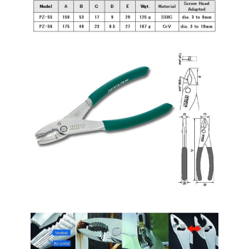 PZ-56 - Szczypce do zniszczonych śrub nakrętek