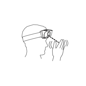 03.5428 - WYCOFANE - Zastąpiono przez -> 03.5642 / 03.5643 - SCANGRIP SENSOR 2 LED - lampka czołowa na głowę z czujnikami ruchu