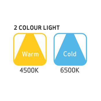 WCOFANE 03.5445 -> ZAMIENNIK = 03.5651 - SUNMATCH 2 SCANGRIP CRI COB LED - lampa do sprawdzania lakieru - świecenie barwą ciepła i zimną