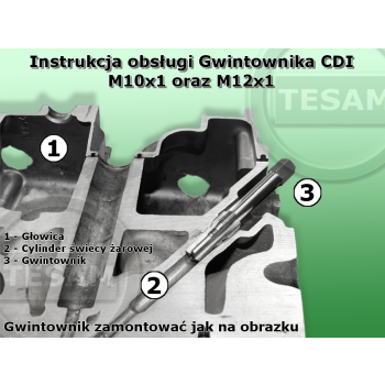 S0000362 - Gwintownik M10 x 1 oraz M12 x 1 CDI (dwustopniowy) z pilotem prowadzącym